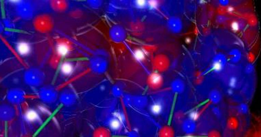 Super Nova Nucleosynthesis